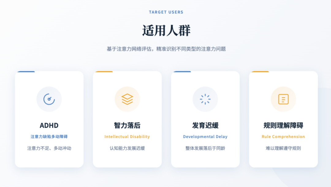 注意力评估适用人群示意