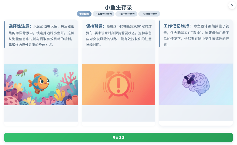 警觉网络训练游戏小鱼生存录