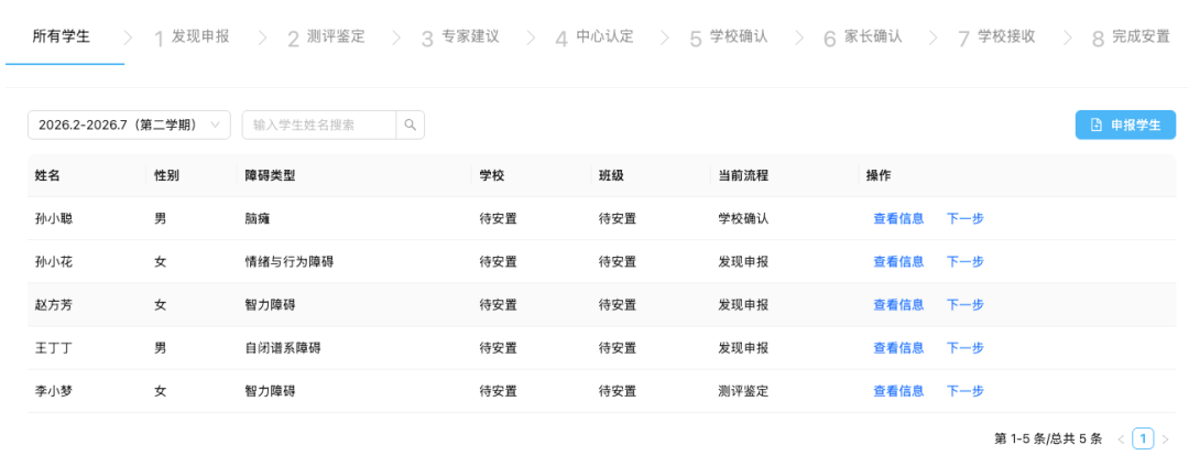 学生转衔与安置八大环节界面